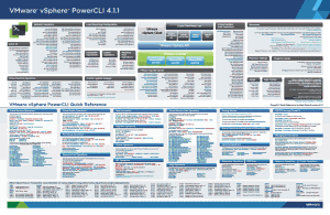 VMware vSphere PowerCLI 4.1.1 Poster