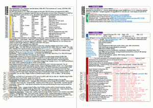 VMware vSphere 5.0 Reference Card Full Page