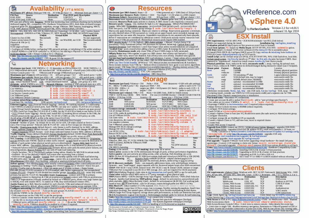 VMware vSphere Reference Card